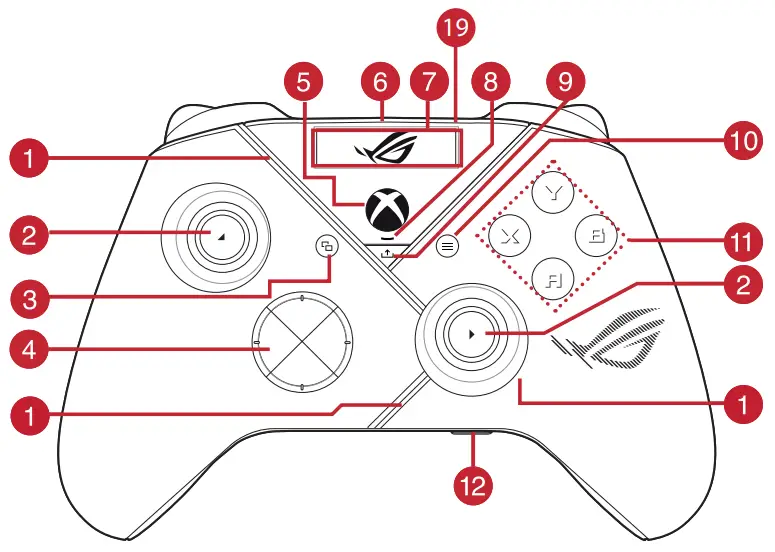 ASUS E21528 ROG RAIKIRI Pro Wireless Gaming Controller - Top view