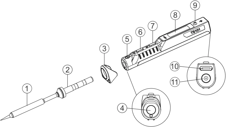 MINIWARE TS101 65W - Product overview