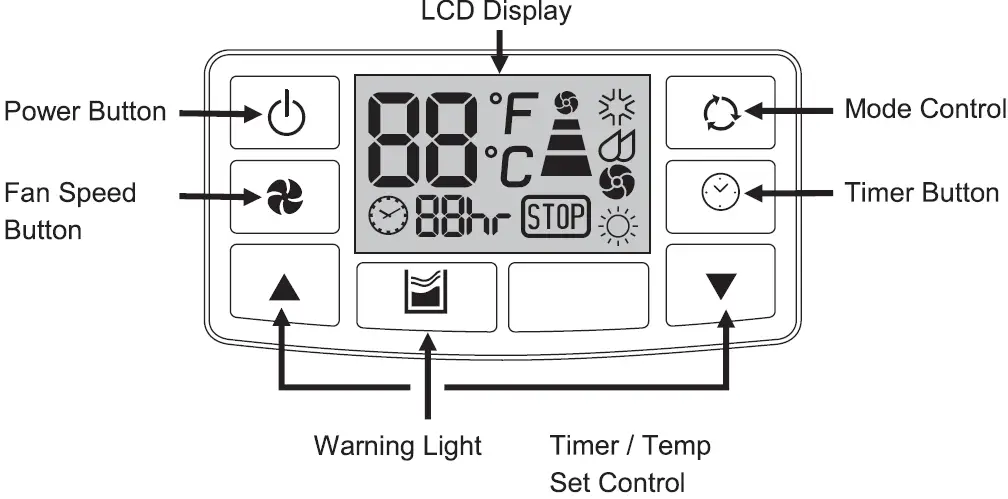 Whynter WAP-407DNH Portable AC with 19