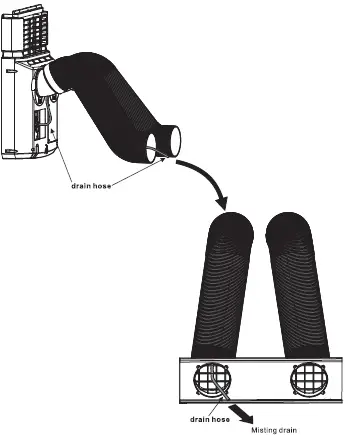 Whynter WAP-407DNH Portable AC with 33
