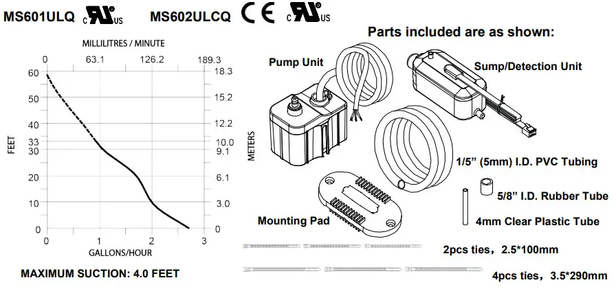 beckett MS601ULQ Mini Condensate Pump -