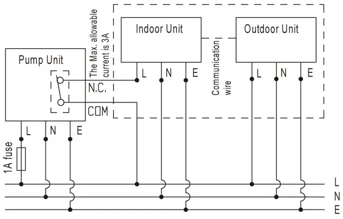 beckett MS601ULQ Mini Condensate Pump - IMPORTANT NOTE