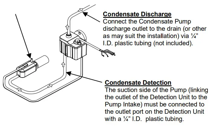 beckett MS601ULQ Mini Condensate Pump - ondensate Discharge