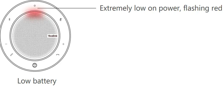 Yealink CP900 Portable Speakerphone-FIG5