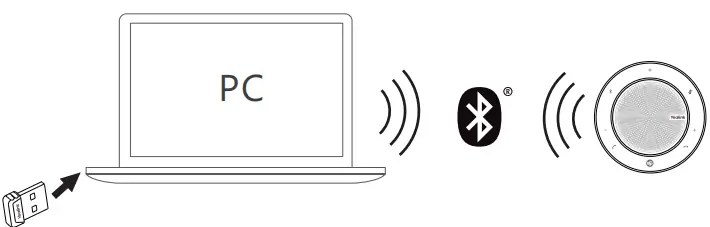 Yealink CP900 Portable Speakerphone-FIG7