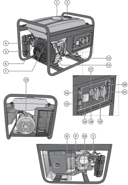 Cocraft-GG3300B-Generator-1