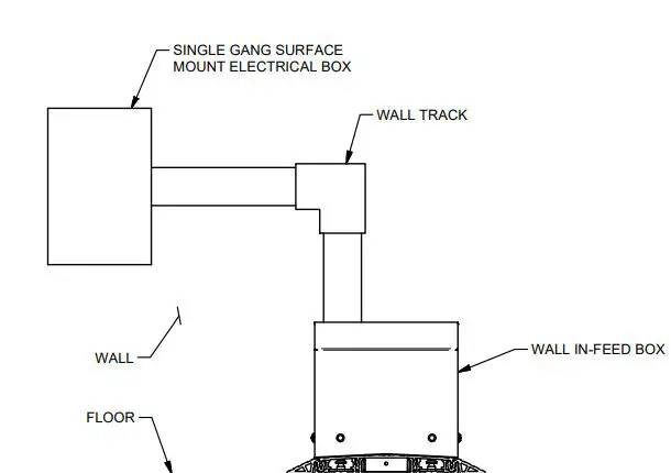FSR-SW-WF-RCWY-Smart-Way-Floor-Raceway-FIG-2
