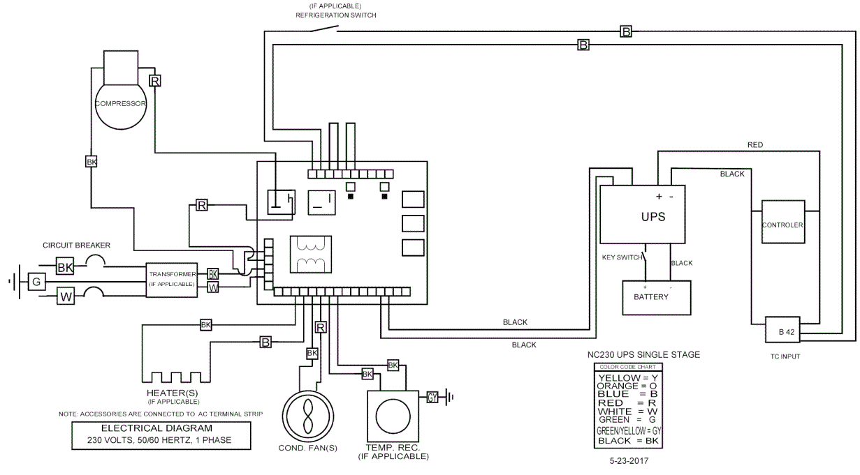 SO-LOW-NU40-Ultra-Low-Freezers-fig-10