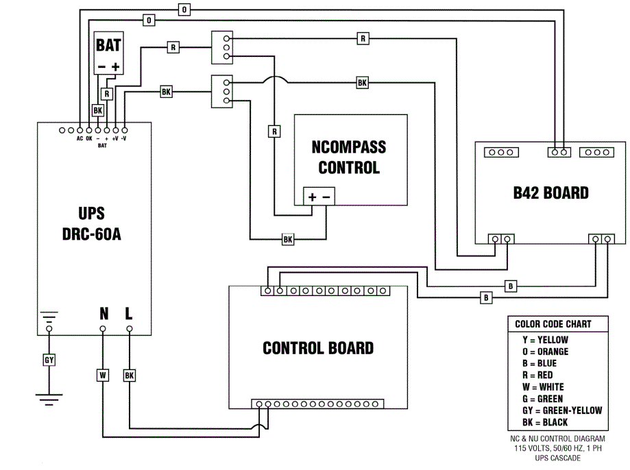 SO-LOW-NU40-Ultra-Low-Freezers-fig-11