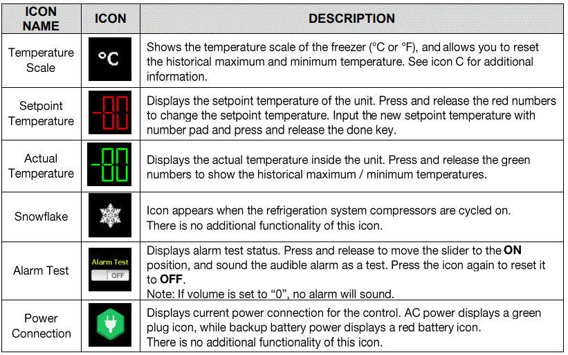 SO-LOW-NU40-Ultra-Low-Freezers-fig-13