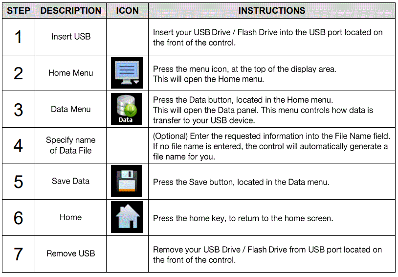 SO-LOW-NU40-Ultra-Low-Freezers-fig-14