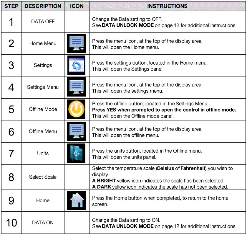 SO-LOW-NU40-Ultra-Low-Freezers-fig-16