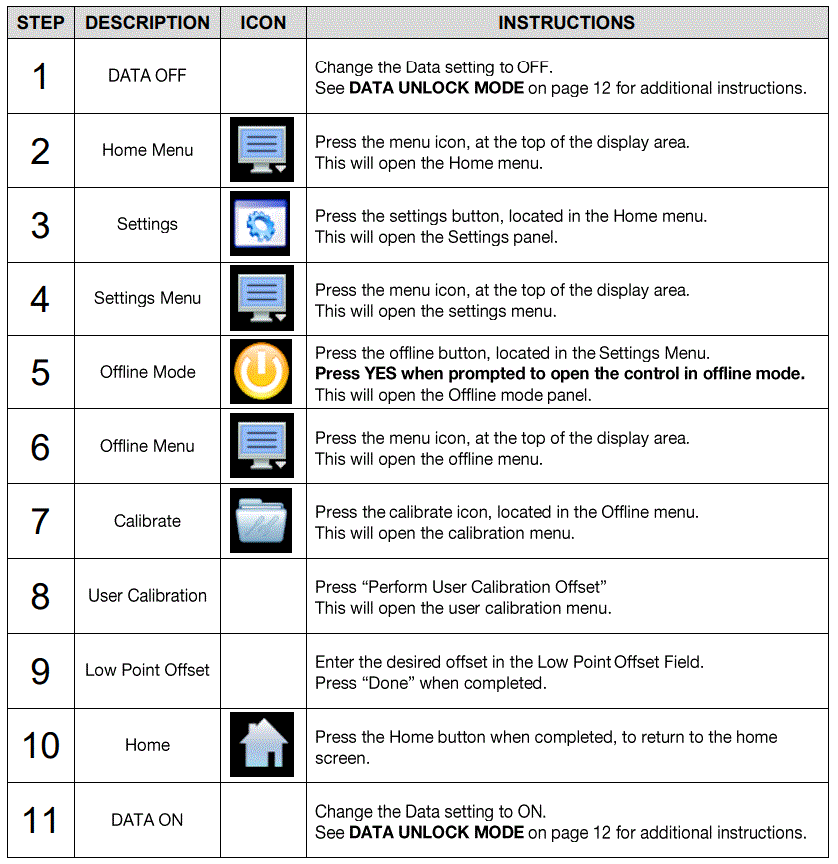 SO-LOW-NU40-Ultra-Low-Freezers-fig-17