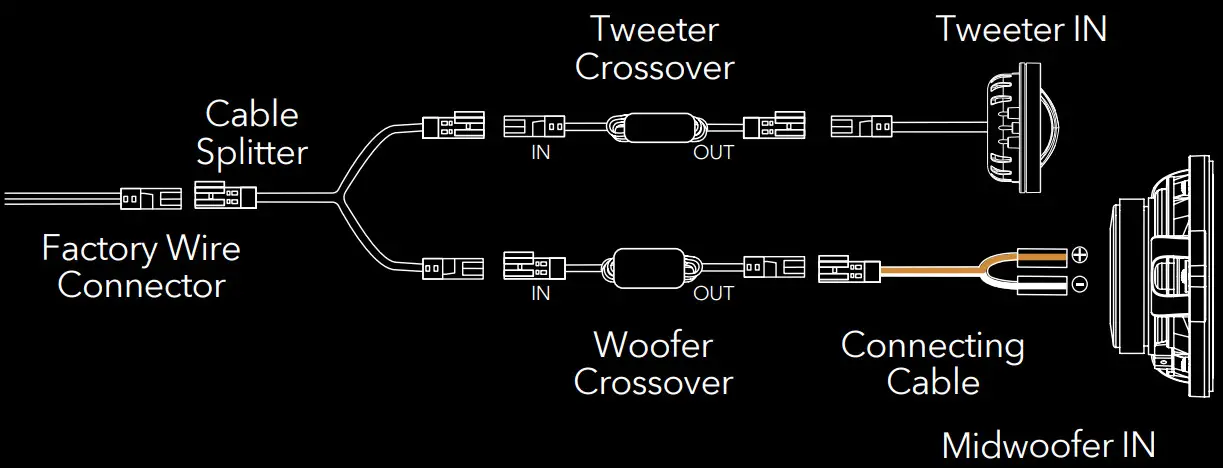 morel IR-BMW42W Integration Reference Speakers - Fig 9