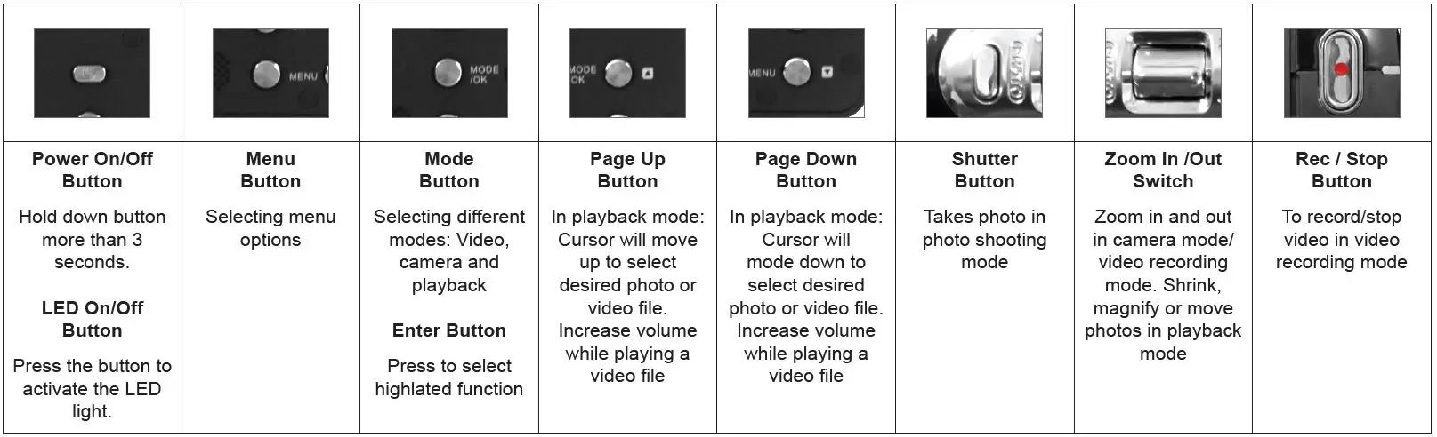 Hamilton Buhl-ActionPro-HDV17BK-2.7K-HD-Digital-Camcorder-4