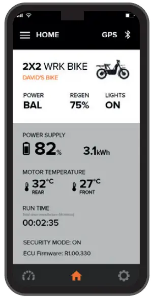 UBCO 2X2 Work Electric Bike - READY TO RIDE