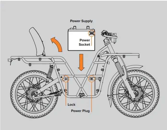 UBCO 2X2 Work Electric Bike - kickstand 1