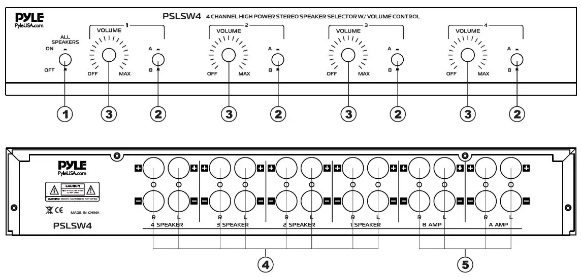 Pyle PSLSW4 Audio Speaker Receiver System -fig- (1)