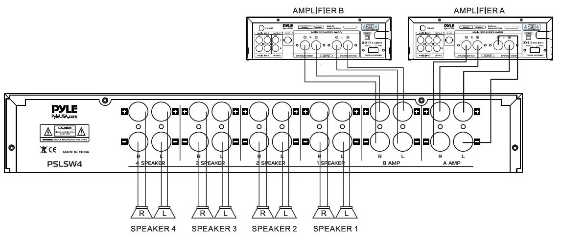 Pyle PSLSW4 Audio Speaker Receiver System -fig- (3)