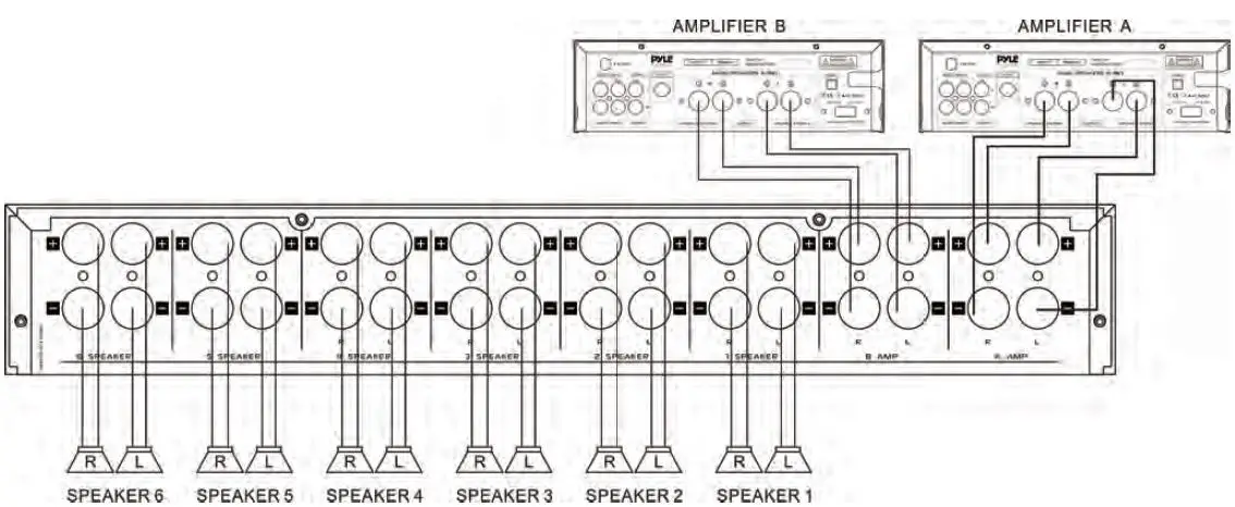 Pyle PSLSW4 Audio Speaker Receiver System -fig- (4)