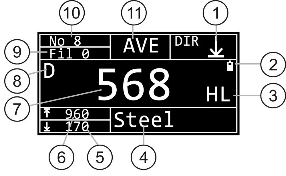 PCE-Instruments-PCE-2000N-Hardness-Tester-fig10