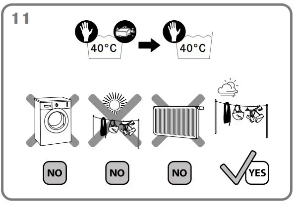 EDELRID-OMBILIX-Moving-Fall-Arrester-fig-13