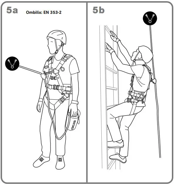 EDELRID-OMBILIX-Moving-Fall-Arrester-fig-6