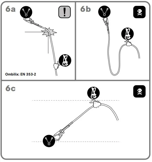 EDELRID-OMBILIX-Moving-Fall-Arrester-fig-7