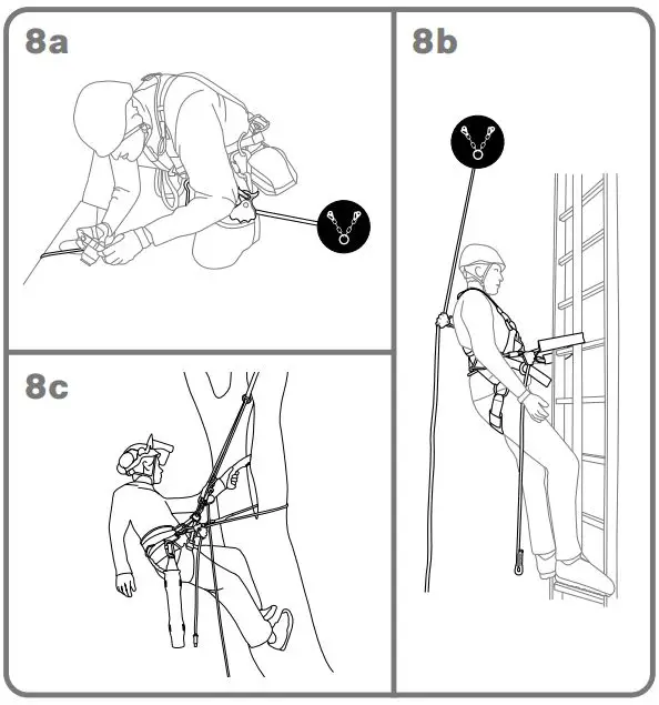EDELRID-OMBILIX-Moving-Fall-Arrester-fig-9