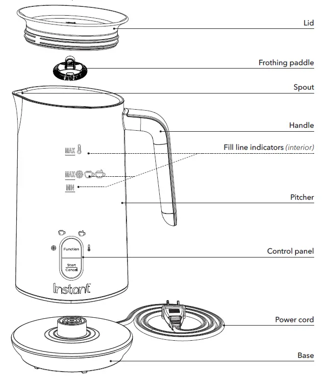 Instant-Electric-Milk-Frother-fig- (3)