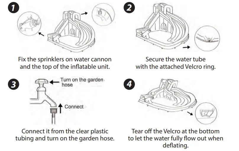 SereneLife SLIB930 Inflatable Jumping Castle - WATER UNIT