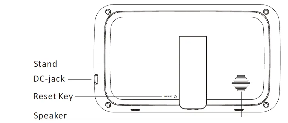 ChildsFarm-HB6850 2.4GHz-Digital-Wireless-Video-Baby-03
