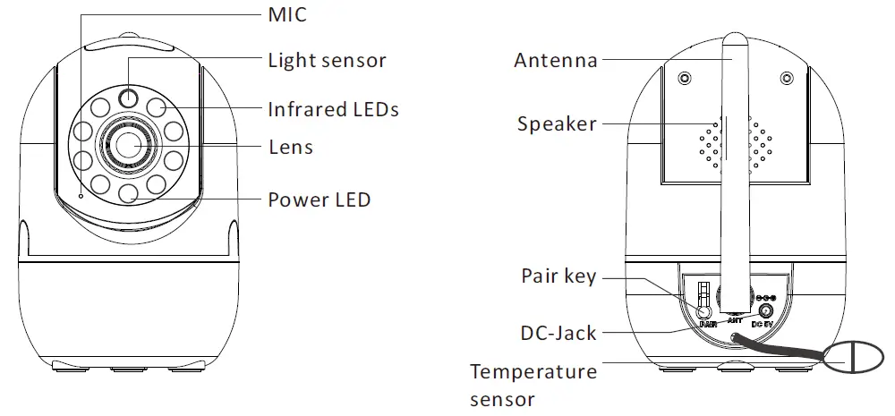 ChildsFarm-HB6850 2.4GHz-Digital-Wireless-Video-Baby-04