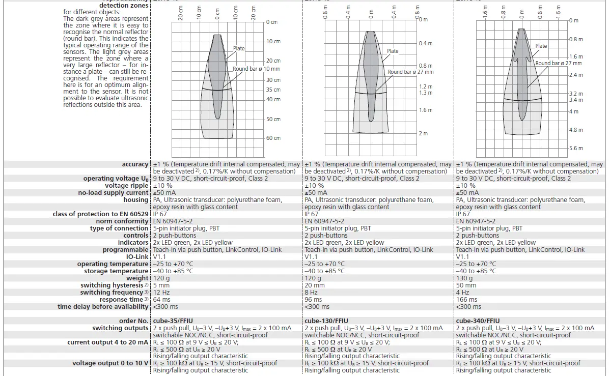 microsonic Ultrasonic Proximity Switch 11