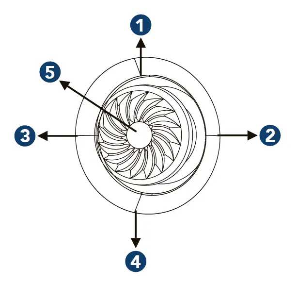 HYUNDAI 32CGM Series 32 Inch Curved Gaming Monitor 7