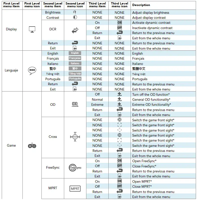 HYUNDAI 32CGM Series 32 Inch Curved Gaming Monitor 8