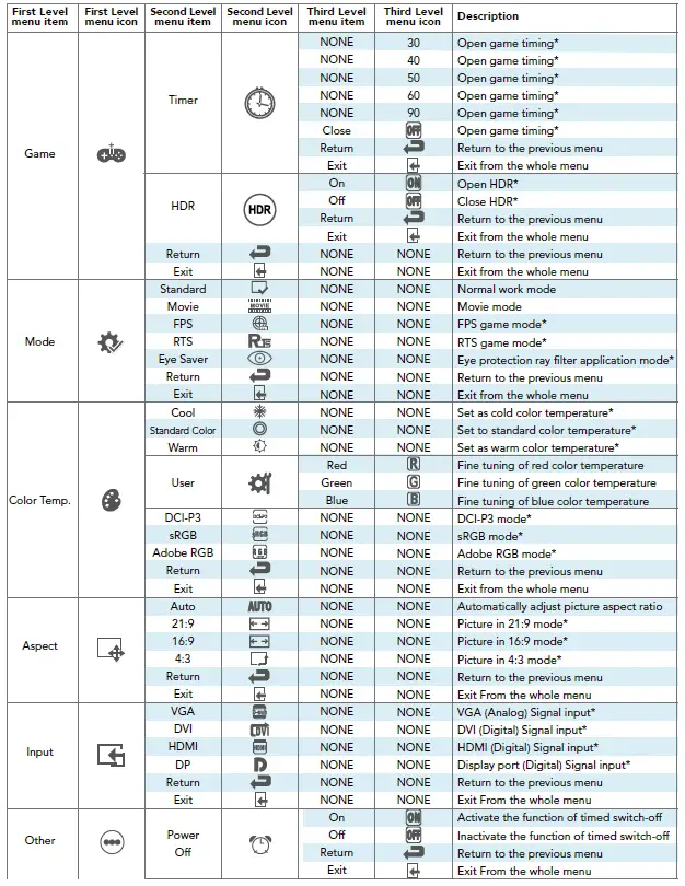 HYUNDAI 32CGM Series 32 Inch Curved Gaming Monitor 9