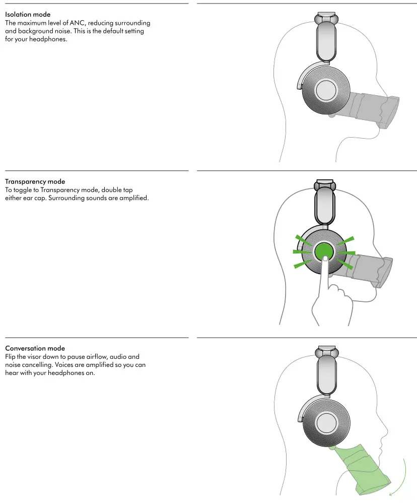 dyson zone Headphones with Air Purification - Active noise cancelling