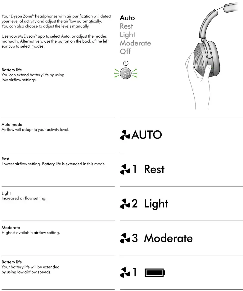 dyson zone Headphones with Air Purification - Airflow control