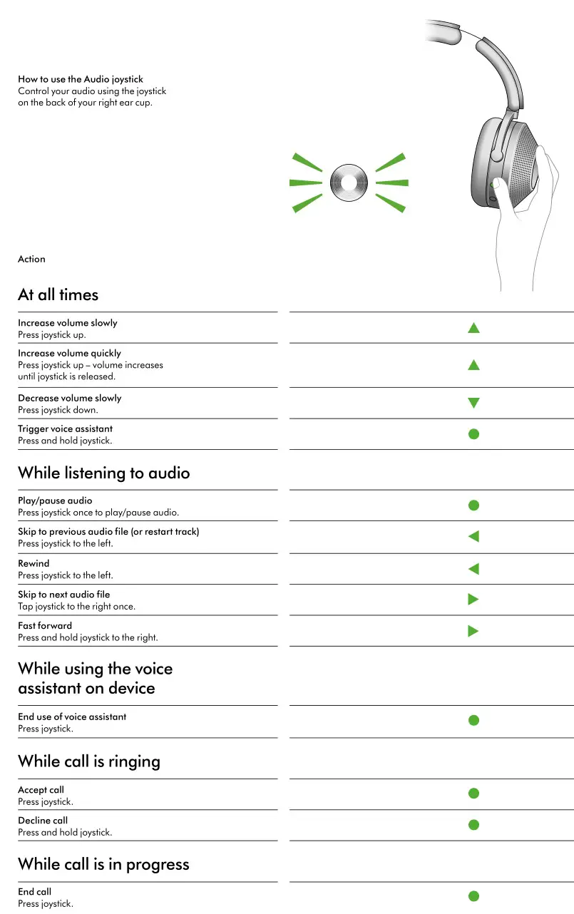 dyson zone Headphones with Air Purification - Audio joystick