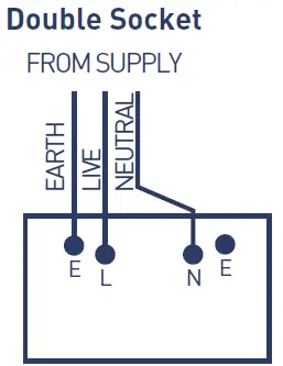 BG-Electrical-WP22KIT-3-02-Weatherproof-13A-Socket-Kit-with-RCD-Plug-05