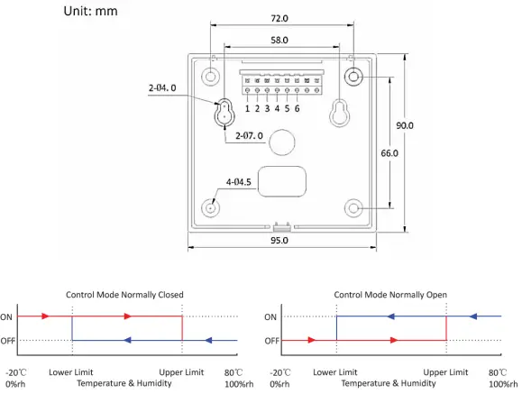 Autovent-Systems-AV-CP6-Series-AV-Electric-Vent-Opener-fig-11