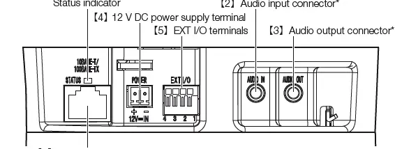 i-PRO-WV-S6131-Network-Camera-10