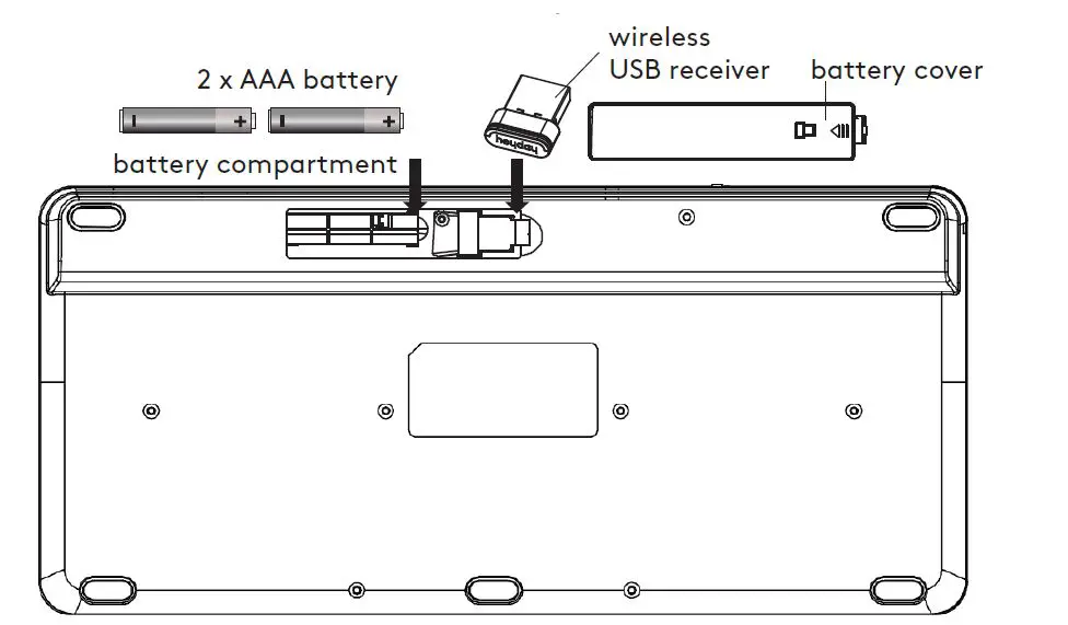 heyday-KB58-Compact-Wireless-Keyboard-FIG- (2)