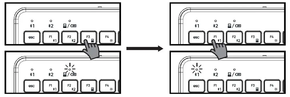 heyday-KB58-Compact-Wireless-Keyboard-FIG- (3)