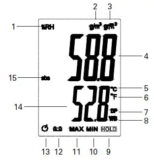 DIGI-SENSE-20250-21-Professional-Thermohygrometer-FIG-2