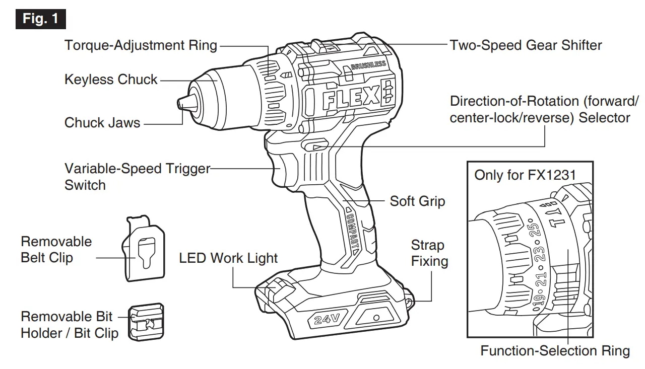 FX1231 24V Drill Driver Hammer Drill