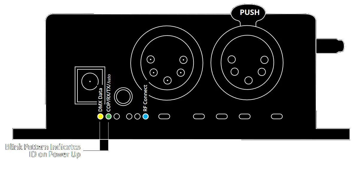 RC4 WIRELESS DMX6dim-500 High Power Six-Channel Wireless Dimmer - Transceiver