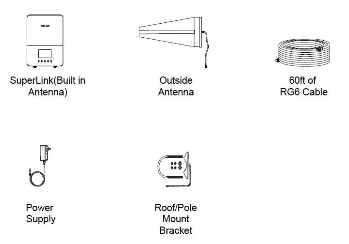 Atcall-SF005A-SuperLink-Cell-Signal-Booster-fig-1