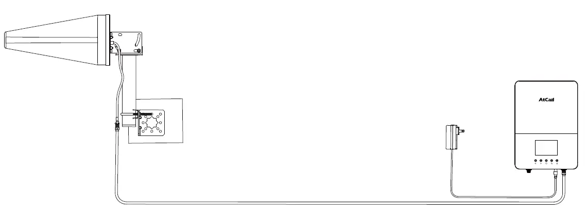 Atcall-SF005A-SuperLink-Cell-Signal-Booster-fig-11